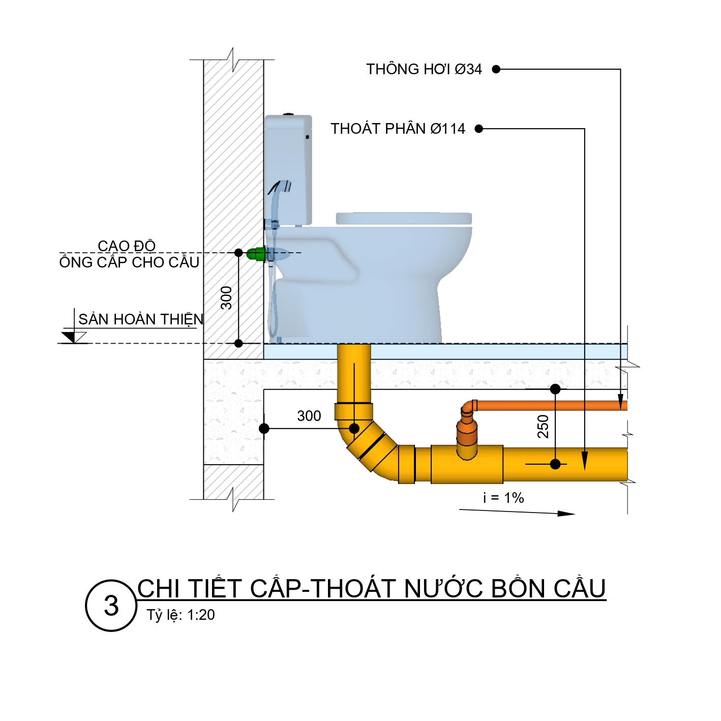 Chi Tiết Cấp - Thoát Nước Bồn Cầu