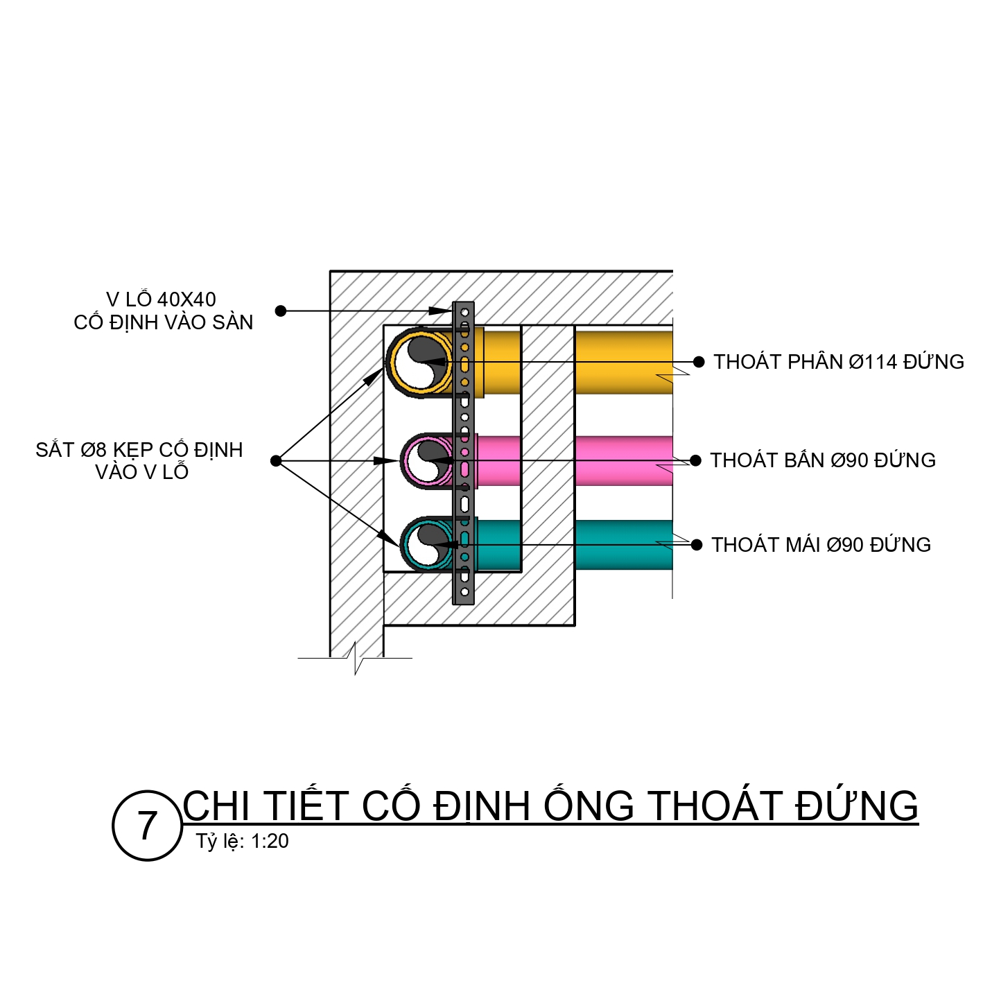 Chi tiết cố định ống thoát đứng