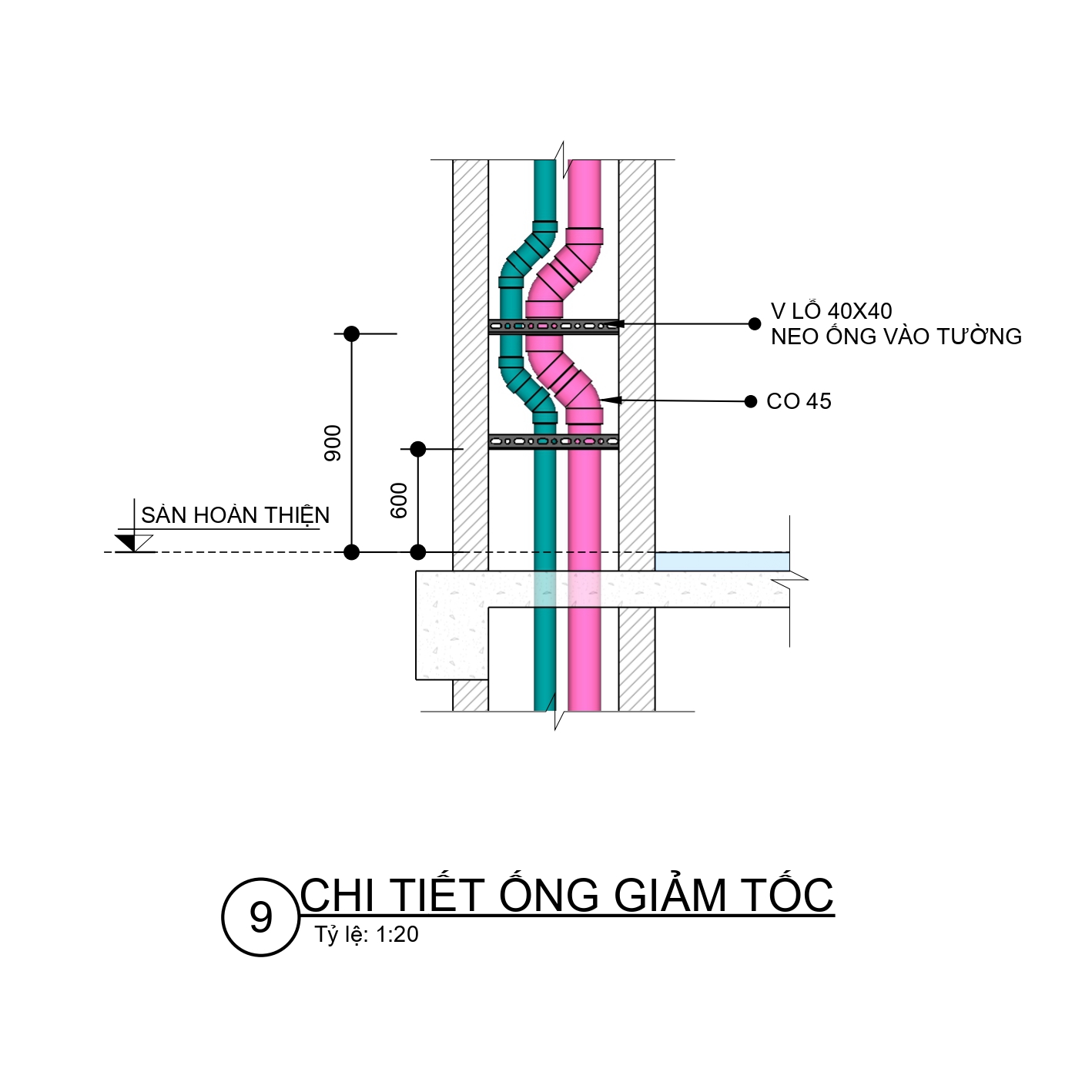 Chi tiết ống giảm tốc